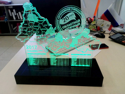 Изготовление сувениров