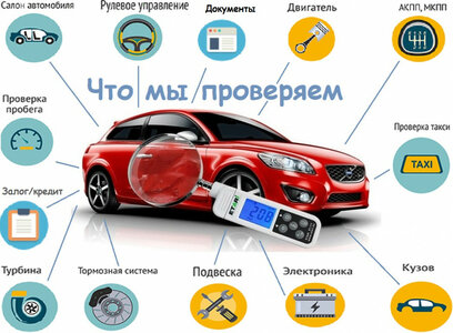 Автоподбор. Разовый осмотр автомобиля
