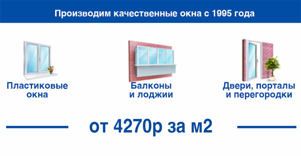 Окна Форте (Глиняная ул., 19, корп. 1А, Санкт-Петербург), окна в Санкт‑Петербурге