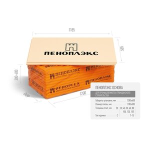 Пеноплэкс Основа
