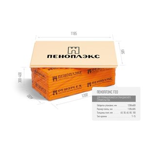 Пеноплэкс ГЕО (для фундамента)