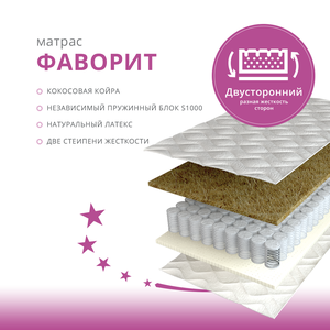 Матрас Фаворит