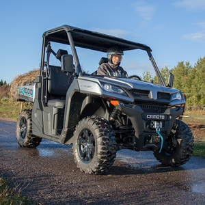 Прокат Багги CFMOTO UFORCE 1000 EPS - Rkvadro