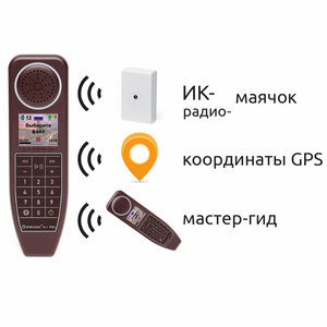 Аудиогиды SPBAUDIO A-1 Pro
