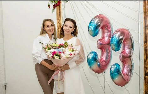 День рождение в кафе Ванильное небо, вместимость 20-100ч
