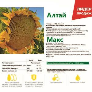 Макс Элита семена крупноплодного кондитерского сорта под