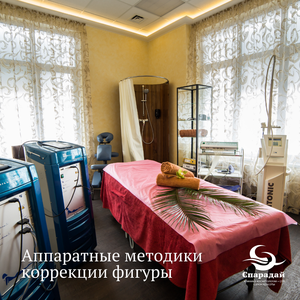 Аппаратная коррекция фигуры