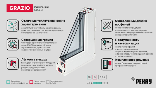 РЕХАУ Grazio