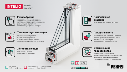 РЕХАУ INTELIO