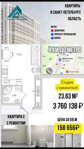 Подбор недвижимости от застройщика в Москве, Санкт-Петер