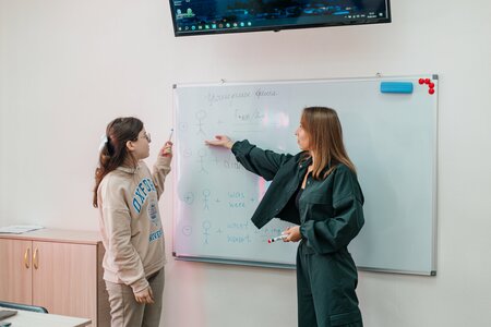 Пакет из 10 индивидуальных занятий (1 занятие 60 минут)
