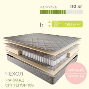 Скидка 30% - Матрас "Ивент" с независимыми пружинами