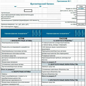 Перевод бухгалтерских документов