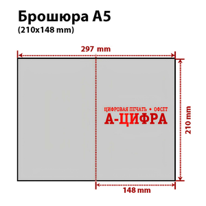 Печать брошюр от 10 шт.