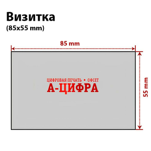 Офсетная печать визиток от 1000 шт.
