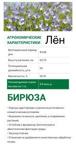 Семена льна, сорт Бирюза 