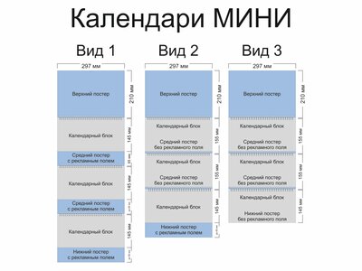 Квартальные трехблочные календари