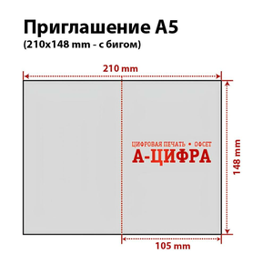 Печать приглашений А5 от 30 шт.