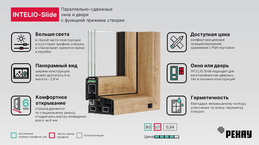 РЕХАУ INTELIO SLIDE