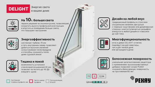 РЕХАУ Delight