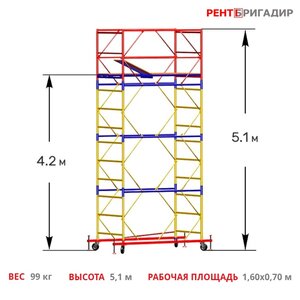 Вышка-тура