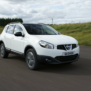 Аренда Nissan Qashqai 