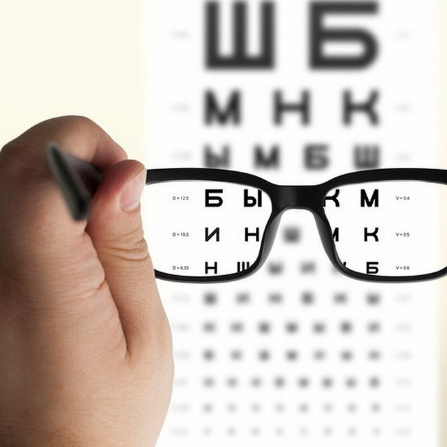 Зрение 1 2 3 примеры Стандартные офтальмологические методы исследования