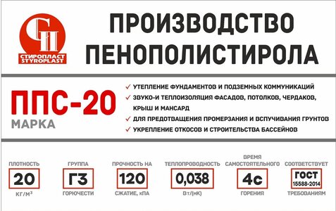 ППС 20 Р-А