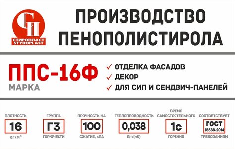 ППС 16Ф Р-А