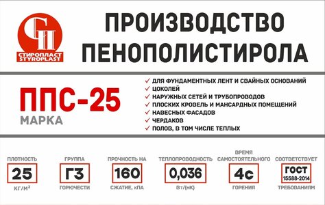 ППС 25 Р-А