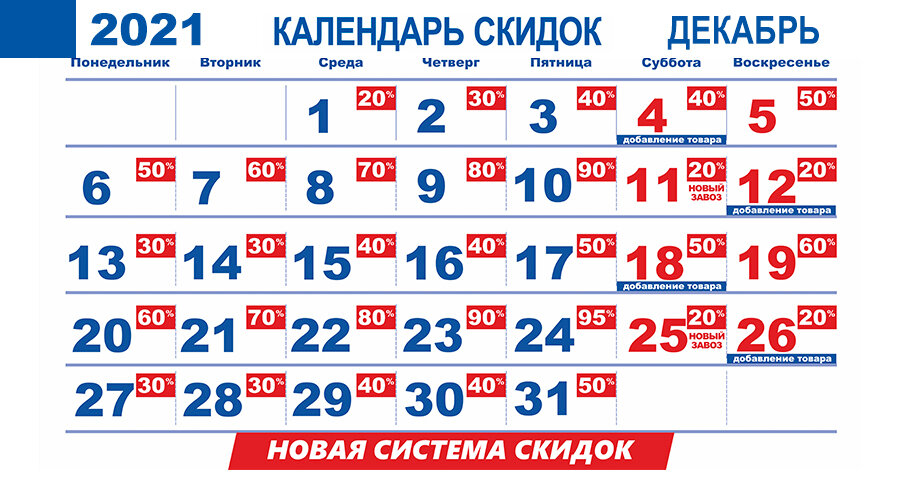 Мегахенд календарь скидок на январь 2025