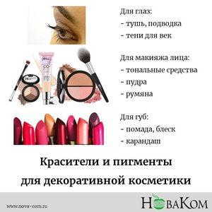 Красители и пигменты