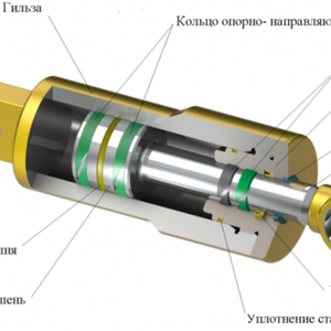 Уплотнения гидроцилиндров