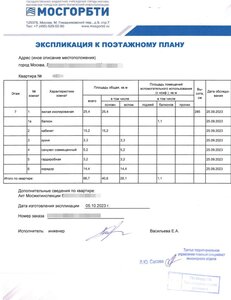 Экспликация 