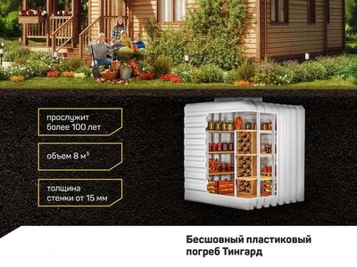 Пластиковые погребы 
