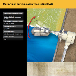 Магнитный сигнализатор NivoMAG