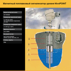 Поплавковый датчик NivoPOINT