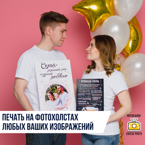 Фото на холсте