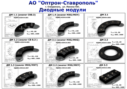 Производство полупроводниковых приборов