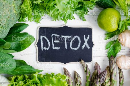Абсолютный Detox 7 дней