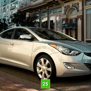 Hyundai Elantra №25