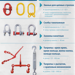 Цепи, звенья, крюки, скобы 