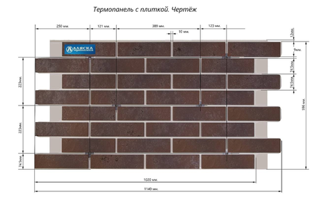 Термопанели