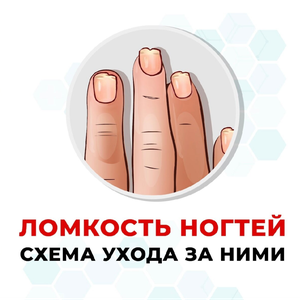 Восстановление ногтевой пластины .Ломкость ногтей