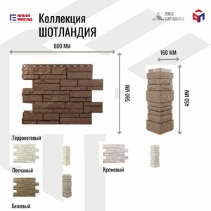 Коллекция Шотландия