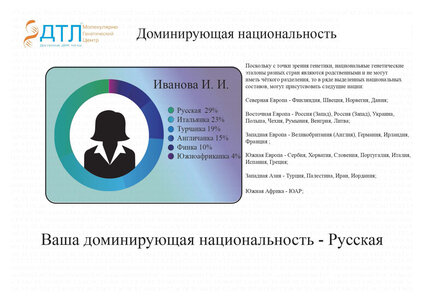 Генетический тест на национальность