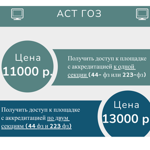 Регистрация на торговой площадке гособоронзаказа АСТ ГОЗ