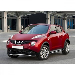 Чип-тюнинг Nissan Juke