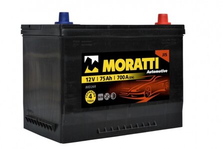 Аккумуляторы Moratti
