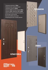 Дверь квартирная ПРЕМИУМ